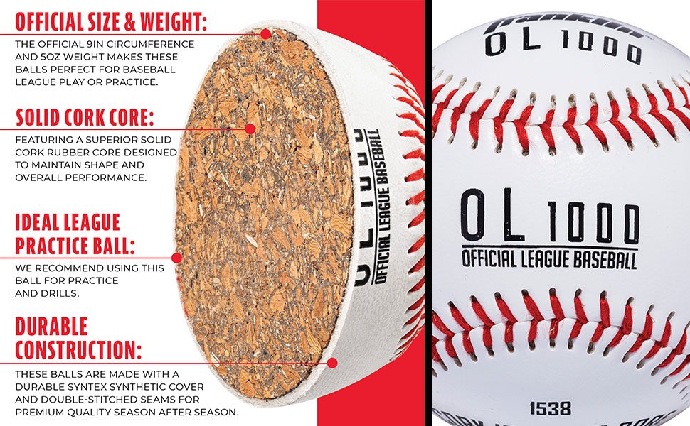 How Much Does a Little League Baseball Weigh